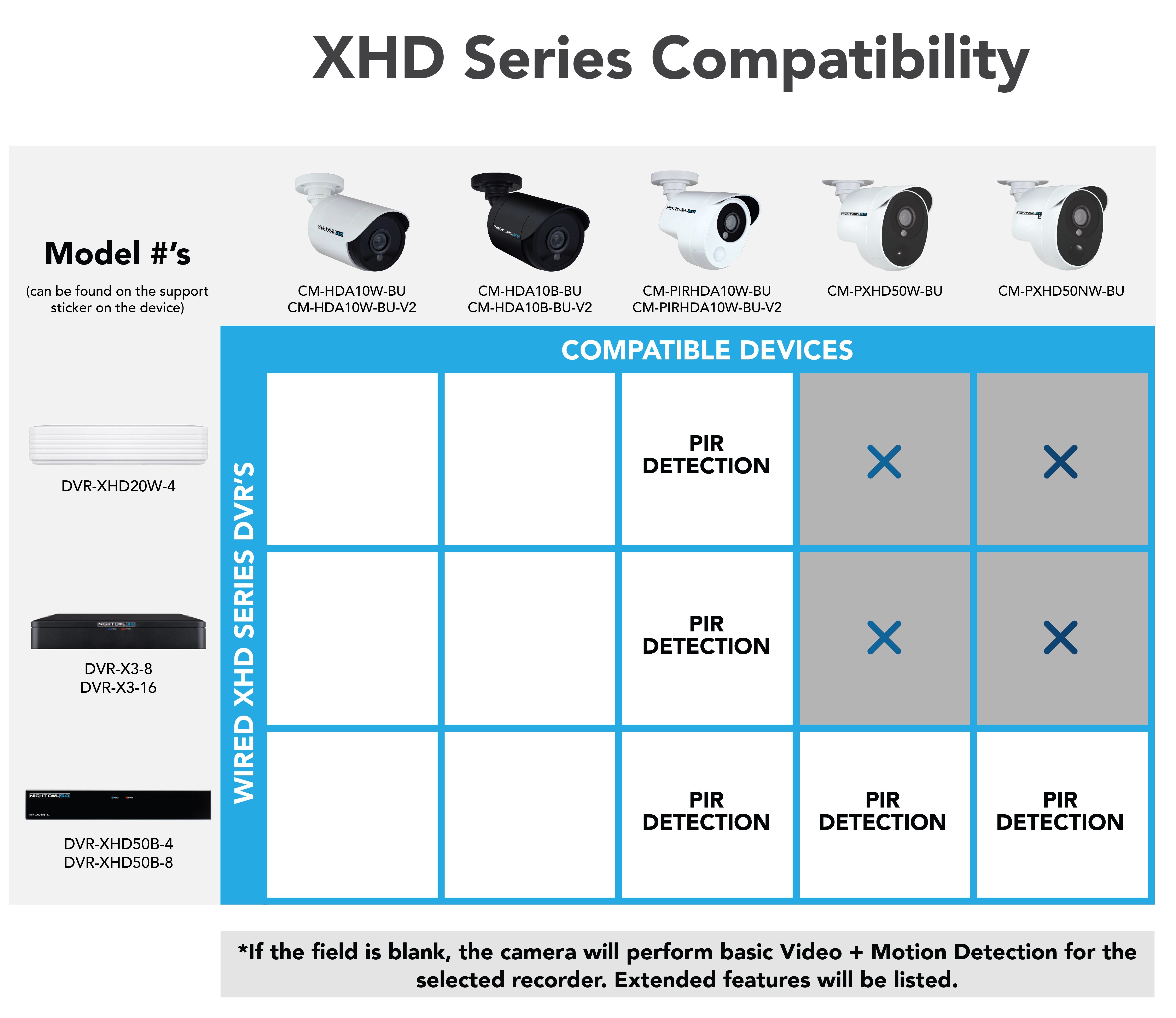 XHD_Comp_Chart.jpg
