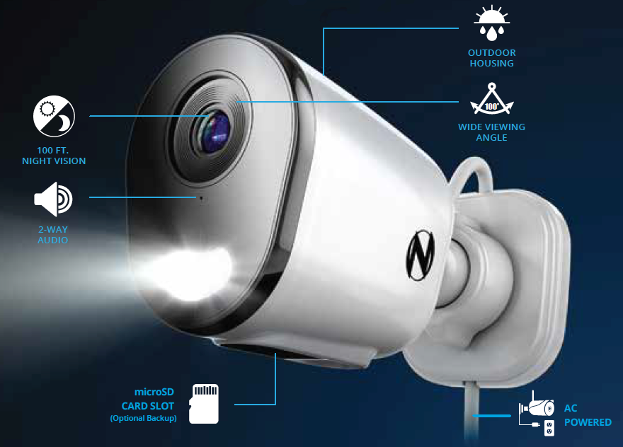 FWIP8 Camera Specifications NightOwl SP