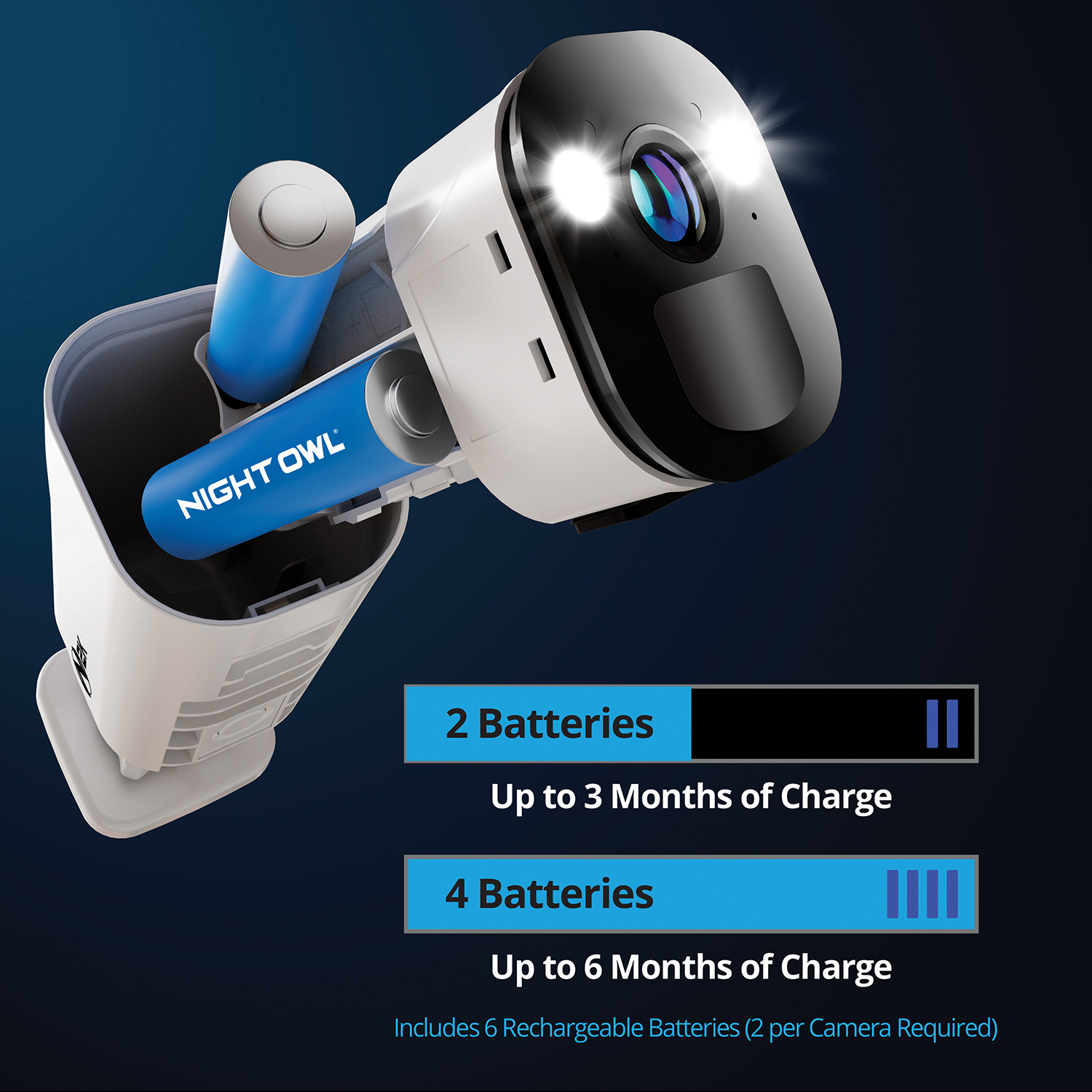 BWNIP4 Camera Specifications NightOwl SP