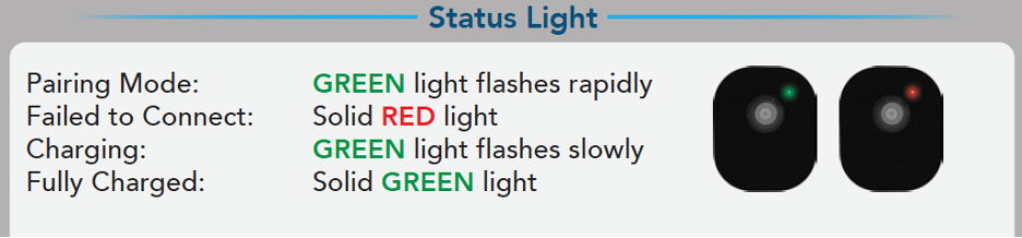 BWNIP4_StatusLight.png