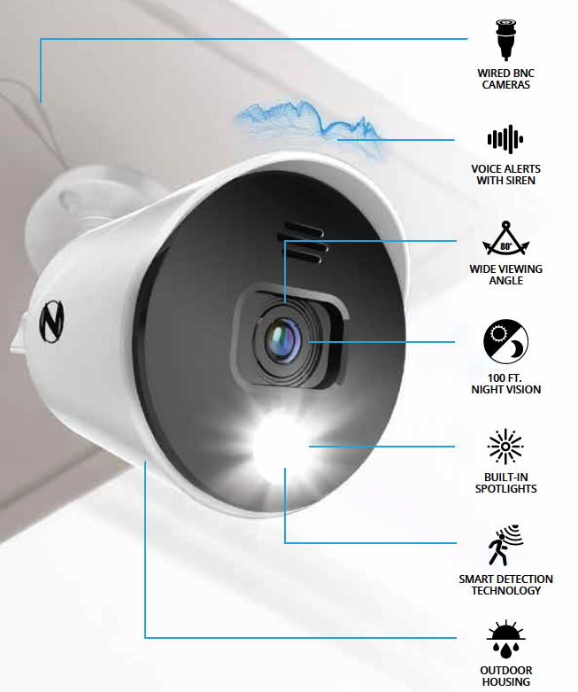 Night owl best sale camera wiring diagram